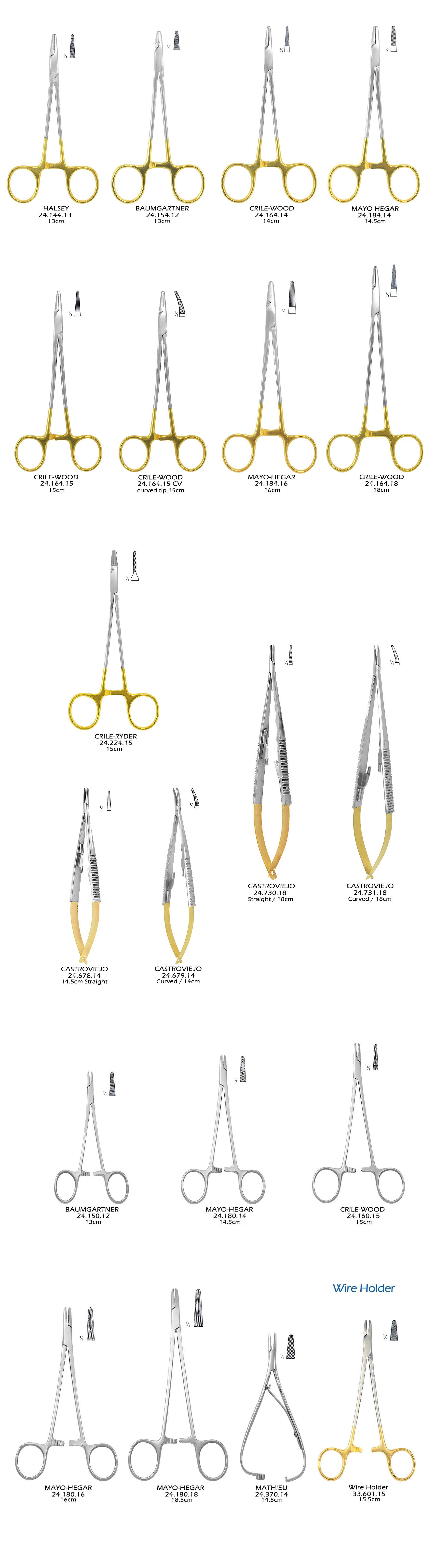 Needles Holder