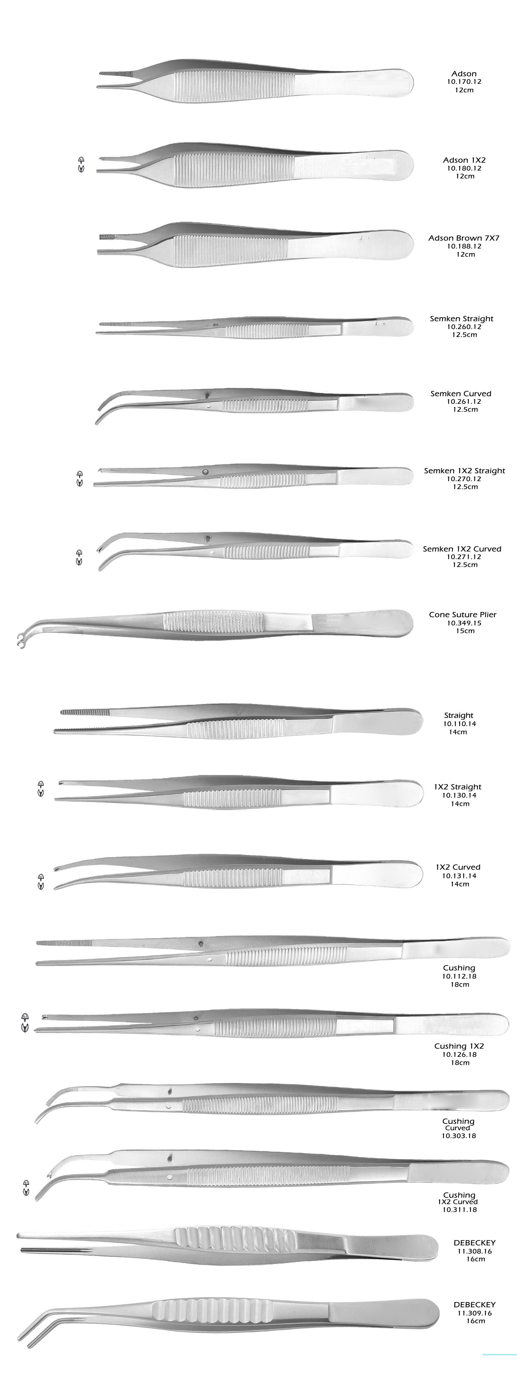Tissue forceps