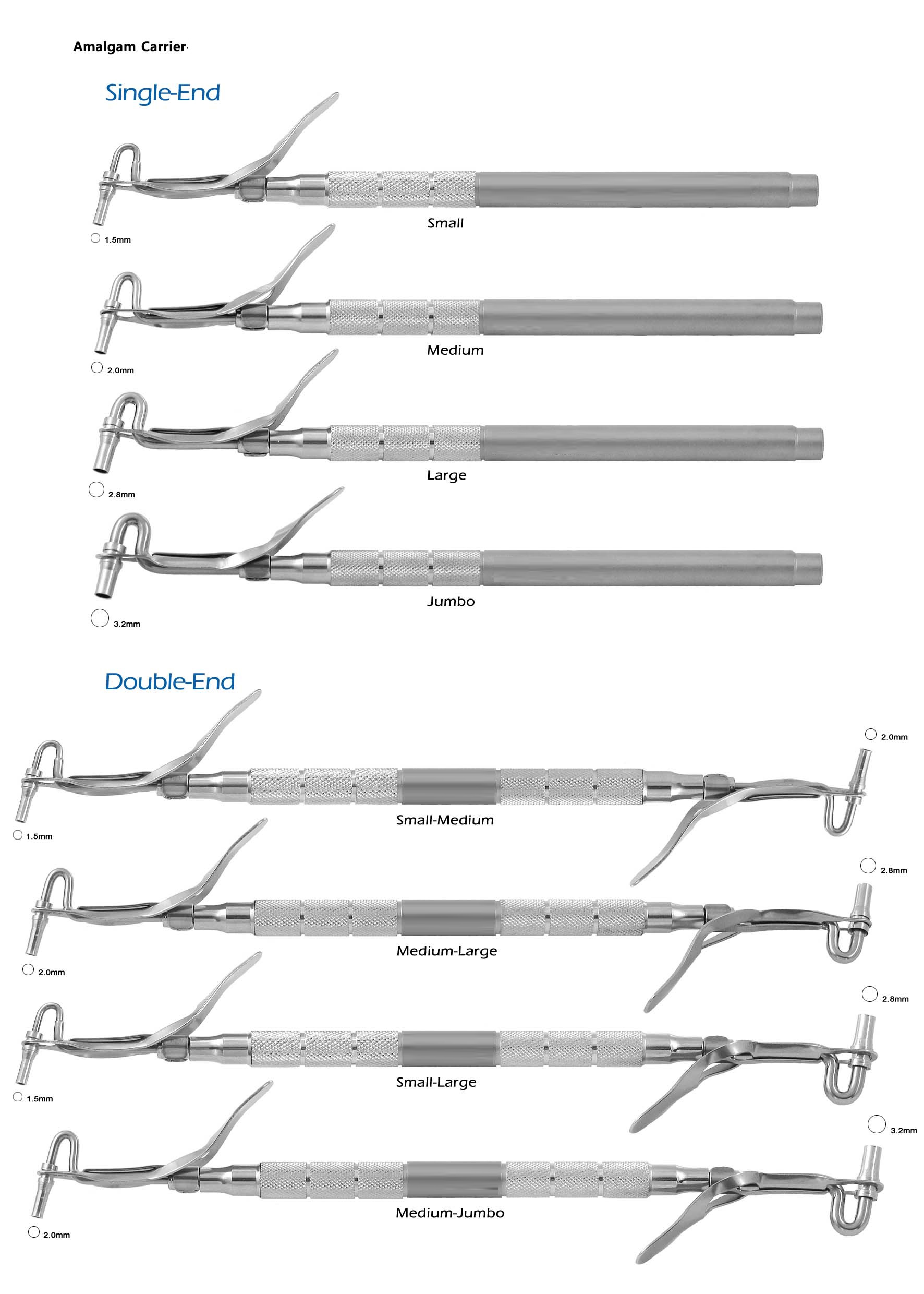 Amalgam carriers